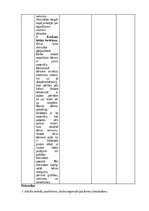 Отчёт по практике 'Pirmsskolas skolotāja pedagoģijas prakses atskaite', 59.