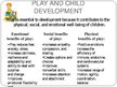 Презентация 'The Role of Play in Development', 3.