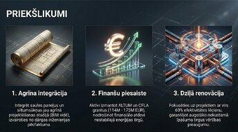 Презентация 'Ekonomiskā efektivitāte investīcijām energoefektīvās ēkās Latvijā', 11.
