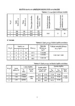 Конспект 'Laboratorijas darbs "Būvģipsis"', 7.