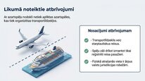 Презентация 'Azartspēļu nodoklis', 13.