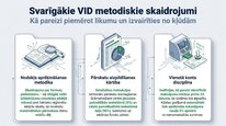 Презентация 'Azartspēļu nodoklis', 23.