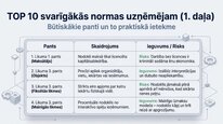 Презентация 'Azartspēļu nodoklis', 26.