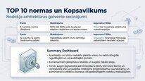 Презентация 'Azartspēļu nodoklis', 28.