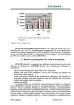 Отчёт по практике 'AS "Latvijas Unibanka" Liepājas filiāle', 64.