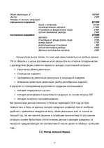 Реферат 'Расчет производственного потенциала промышленного предприятия', 14.