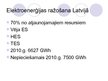 Реферат 'Latvijas enerģētikas bilance', 18.