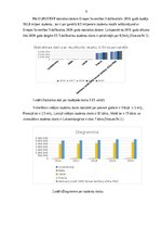 Реферат 'Eurostat datu analīze par augstskolās studējošo skaitu ES valstīs', 6.