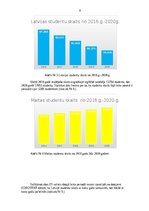 Реферат 'Eurostat datu analīze par augstskolās studējošo skaitu ES valstīs', 8.