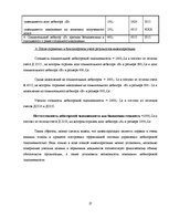 Реферат 'Учет дебиторской задолженности в обществе с капиталом', 27.