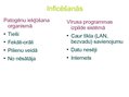 Презентация 'Bioloģisko vīrusu salīdzinājums ar datorvīrusu', 3.