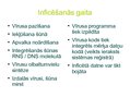 Презентация 'Bioloģisko vīrusu salīdzinājums ar datorvīrusu', 4.
