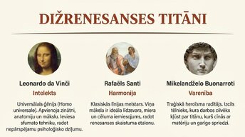 Презентация 'Renesanse', 6.