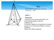 Презентация 'Пирамидa', 21.