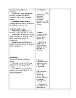 Конспект 'Matemātiskās rotaļnodarbības', 3.