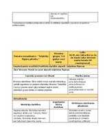 Конспект 'Matemātiskās rotaļnodarbības', 4.