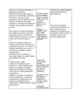 Конспект 'Matemātiskās rotaļnodarbības', 5.