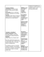 Конспект 'Matemātiskās rotaļnodarbības', 9.