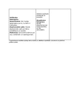 Конспект 'Matemātiskās rotaļnodarbības', 11.