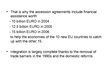 Конспект 'European Union Economical Integration', 164.
