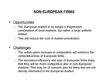 Конспект 'European Union Economical Integration', 207.