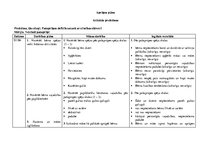 Отчёт по практике 'Aprūpes plāns pediatrijā', 27.