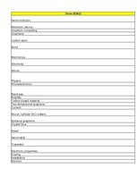 Конспект 'Functional semiconductor made from graphene - glossary', 1.