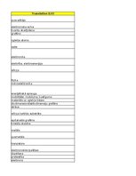 Конспект 'Functional semiconductor made from graphene - glossary', 5.