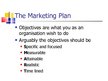 Презентация 'Marketing Planning', 18.