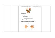 Образец документа '"Stundas plāni""
Valodas lietojums un lasīšana 1.klasē', 3.