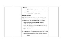 Образец документа '"Stundas plāni""
Valodas lietojums un lasīšana 1.klasē', 15.