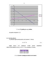 Отчёт по практике 'Vienkāršie un saliktie procenti, matricas, determinanti, lineāras vienādojumu si', 15.
