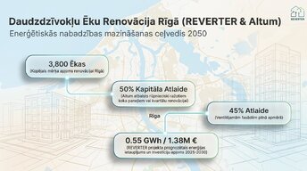 Презентация 'Termoizolācijas sistēmas fasādēm: risinājumu salīdzinošā analīze', 9.