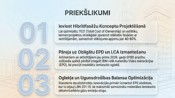 Презентация 'Termoizolācijas sistēmas fasādēm: risinājumu salīdzinošā analīze', 11.