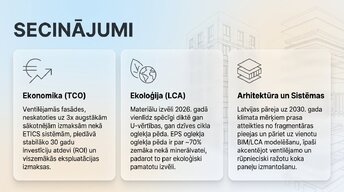 Презентация 'Termoizolācijas sistēmas fasādēm: risinājumu salīdzinošā analīze', 12.