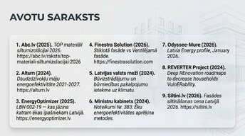 Презентация 'Termoizolācijas sistēmas fasādēm: risinājumu salīdzinošā analīze', 14.