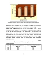 Дипломная 'Finanšu darbības analīze uzņēmumā', 44.