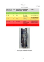 Реферат 'Enerģijas dzēriena tūlītēja ietekme uz cilvēka reakcijas laika un asinsspiediena', 28.