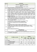 Образец документа 'Kvalitātes kontroles shēma', 5.