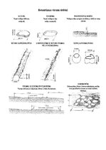 Образец документа 'Kvalitātes kontroles shēma', 7.