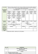 Образец документа 'Kvalitātes kontroles shēma', 9.