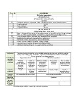 Образец документа 'Kvalitātes kontroles shēma', 13.