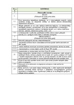 Образец документа 'Kvalitātes kontroles shēma', 16.