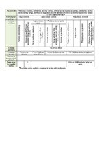 Образец документа 'Kvalitātes kontroles shēma', 19.