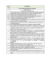 Образец документа 'Kvalitātes kontroles shēma', 22.