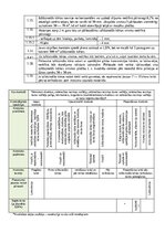 Образец документа 'Kvalitātes kontroles shēma', 23.