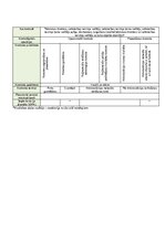 Образец документа 'Kvalitātes kontroles shēma', 26.