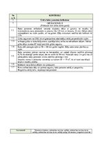 Образец документа 'Kvalitātes kontroles shēma', 27.
