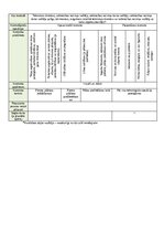 Образец документа 'Kvalitātes kontroles shēma', 30.