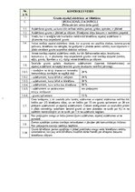 Образец документа 'Kvalitātes kontroles shēma', 31.